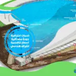 شركة عزل حمامات سباحة في عجمان