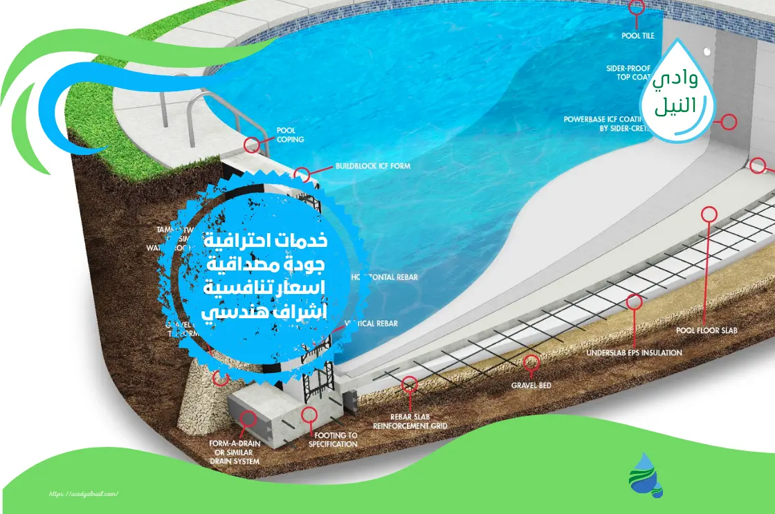 شركة عزل حمامات سباحة في عجمان